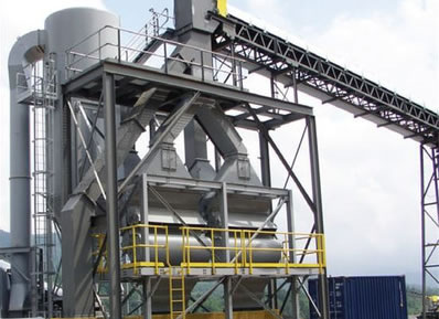 干式制砂生产线