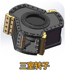 ����ת��