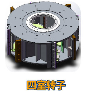 ����ת��