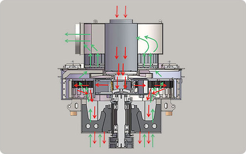 ��ɰѡ��һ�廯